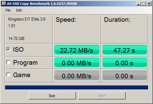 UserBenchmark: Kingston DataTraveler Elite USB 3.0 16GB DTE30/16GB
