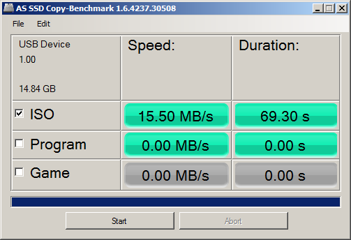 UserBenchmark: Intenso Speed Line USB 3.0 16GB 3530470