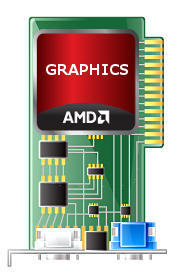 AMD RX Vega 8 (Ryzen iGPU)
