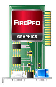 UserBenchmark: AMD FirePro M4000