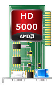 UserBenchmark: AMD Radeon HD 5500