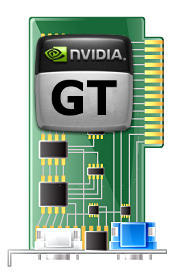 UserBenchmark: Nvidia GT 1030