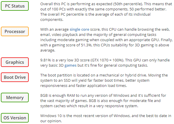 Test, fix and upgrade your PC's performance - UserBenchmark